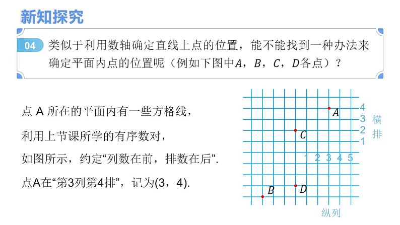 7.1.2+平面直角坐标系+课件+2023－2024学年人教版数学七年级下册第6页