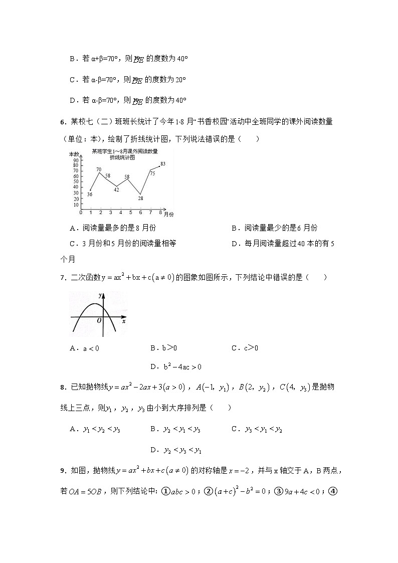 2023-2024学年华东师大版九年级数学下册综合复习题（解析版）02