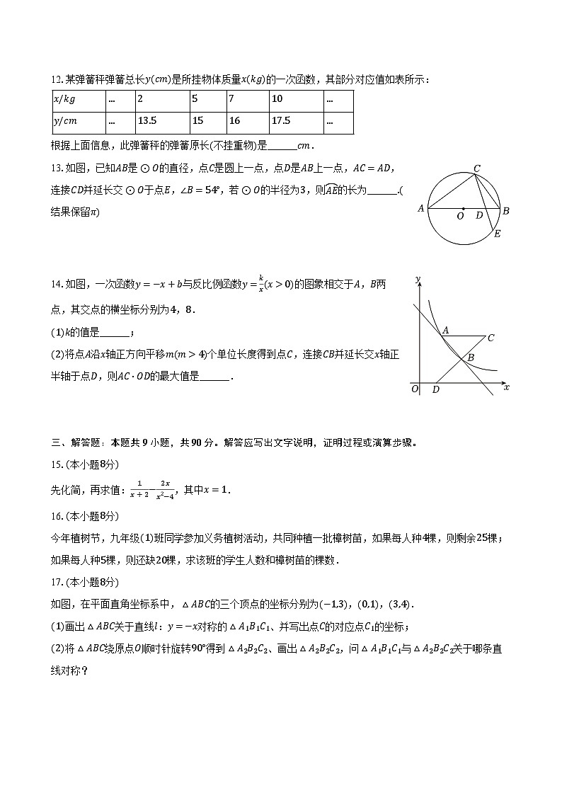2024年安徽省部分学校中考数学一模试卷（含解析）03