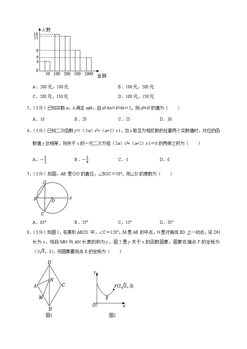 2023年扬州市中考第二次模拟数学试卷（含答案解析）第2页