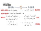 第9章 整式乘法与因式分解-苏科版七年级下册单元复习课件