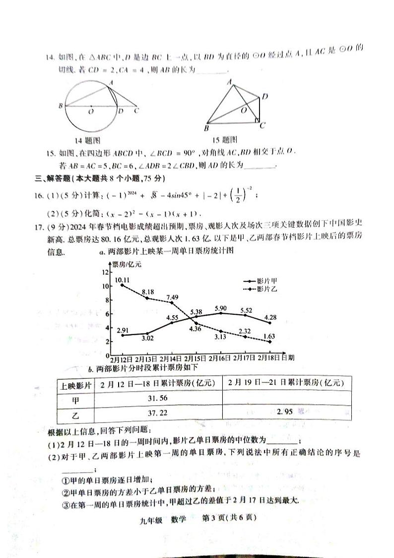 2024年河南省洛阳市伊川县九年级中考一模数学试题第3页