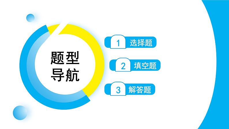 2024年人教版八年级数学下册第十六章单元复习题及答案课件PPT02