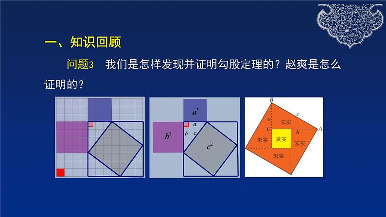 第十七章+勾股定理小结与复习课件第4页