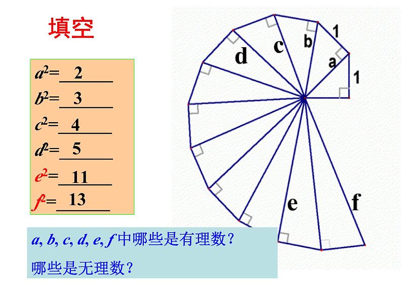 4.2 平方根 教案+课件02