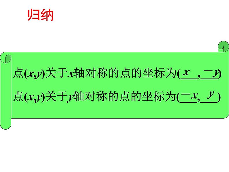 5.3 轴对称与坐标变化 教案+课件05