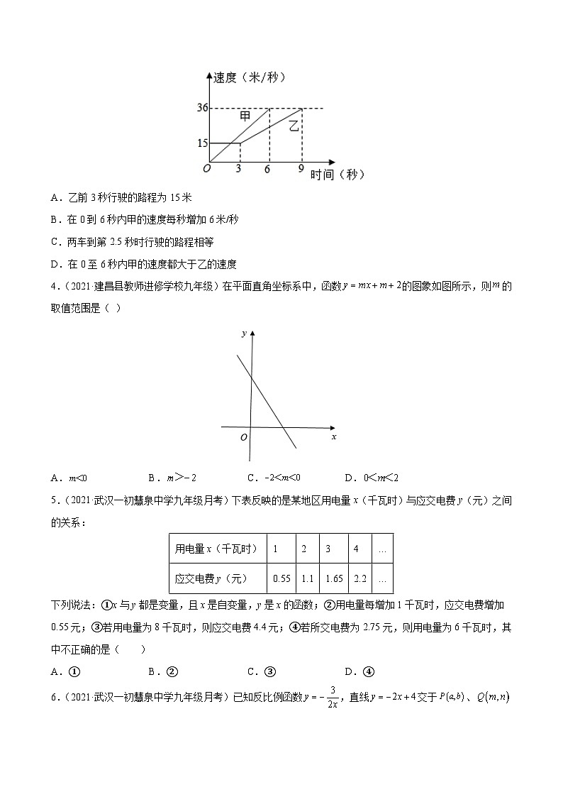 初中数学一轮复习【讲通练透】专题26 一次函数与反比例函数（练透） （全国通用）02
