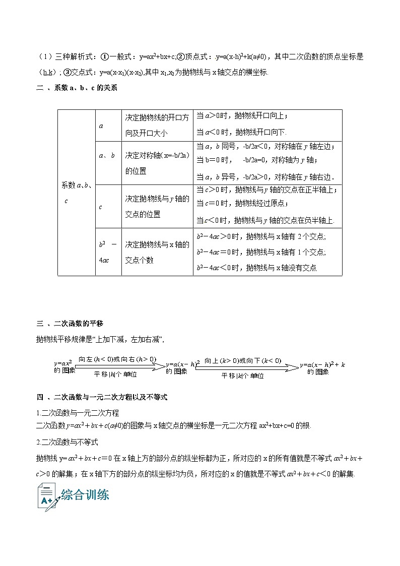 初中数学一轮复习【讲通练透】专题27 二次函数（讲通） （全国通用）02