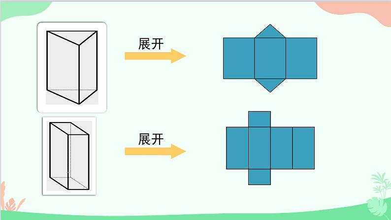 北师大版数学七年级上册 1.2 展开与折叠-第2课时 其他几何体的展开与折叠课件05