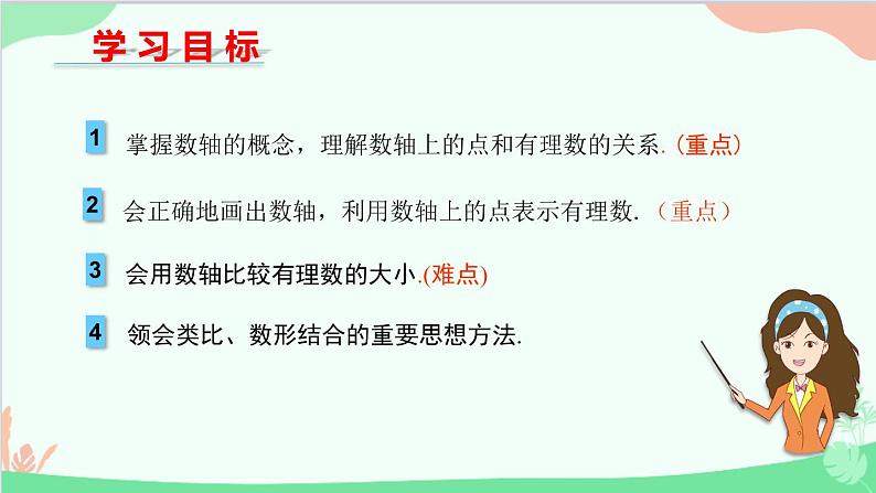 北师大版数学七年级上册 2.2 数轴课件第2页