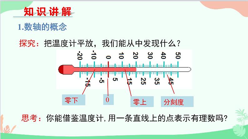 北师大版数学七年级上册 2.2 数轴课件第4页