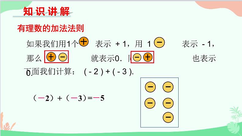 北师大版数学七年级上册 2.4 有理数的加法-第1课时 有理数的加法法则课件04