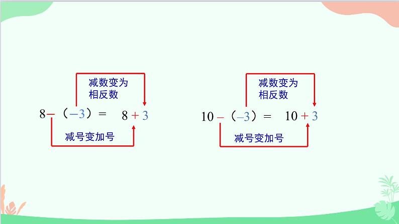 北师大版数学七年级上册 2.5 有理数的减法课件06