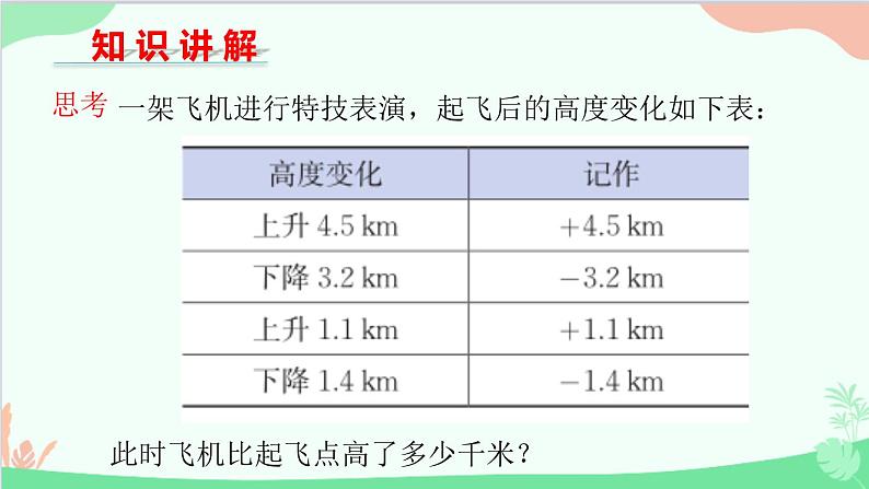 北师大版数学七年级上册 2.6 有理数的加减混合运算-第2课时 运用运算律简化有理数的加减混合运算课件04