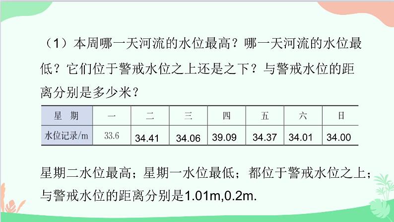 北师大版数学七年级上册 2.6 有理数的加减混合运算-第3课时 有理数加减混合运算的实际应用课件07