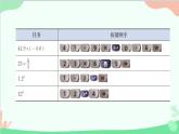 北師大版數(shù)學(xué)七年級(jí)上冊(cè) 2.12 用計(jì)算器進(jìn)行運(yùn)算課件