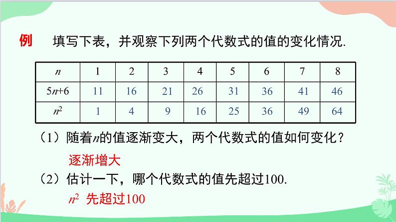 北师大版数学七年级上册 3.2  代数式-第2课时 利用运算程序求代数式的值课件08