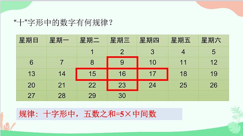 北师大版数学七年级上册 3.5 探索与表达规律（第1课时 探索规律）课件第5页