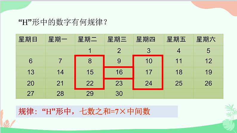 北师大版数学七年级上册 3.5 探索与表达规律（第1课时 探索规律）课件第6页