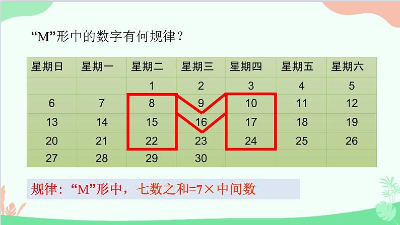 北师大版数学七年级上册 3.5 探索与表达规律（第1课时 探索规律）课件第7页