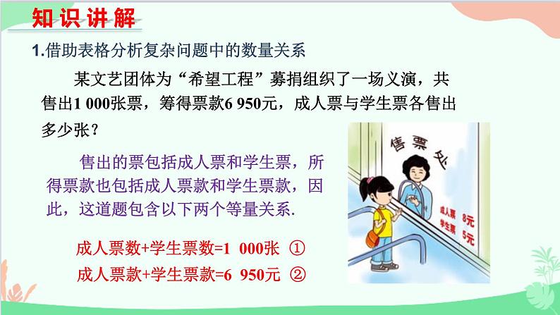 北师大版数学七年级上册 5.5应用一元一次方程 ——“希望工程”义演课件04