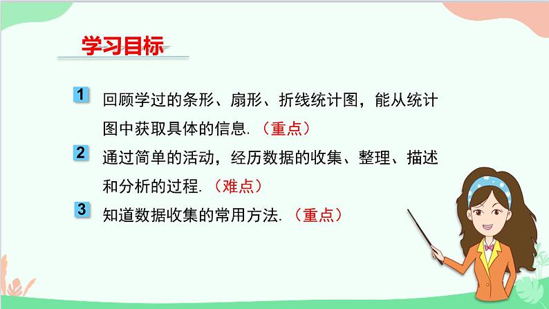 北师大版数学七年级上册 6.1 数据的收集课件第2页