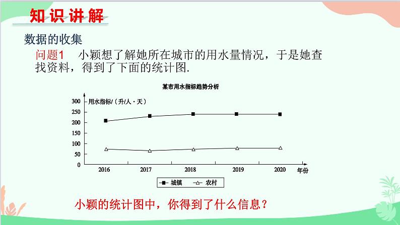 北师大版数学七年级上册 6.1 数据的收集课件第4页