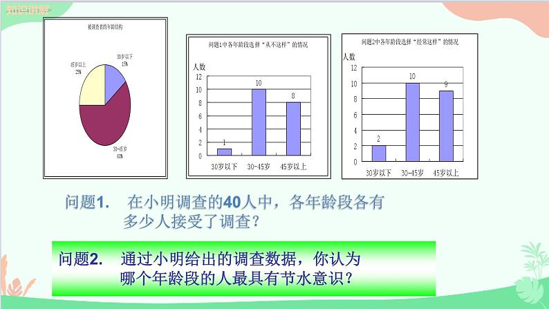 北师大版数学七年级上册 6.1 数据的收集课件第7页