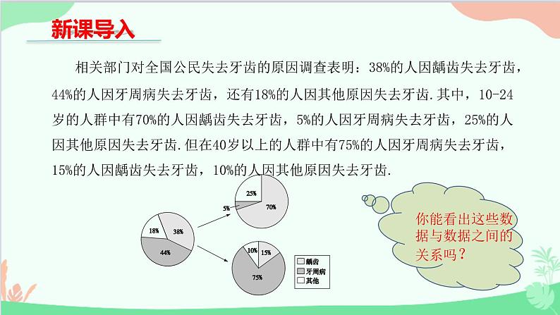 北师大版数学七年级上册 6.3  数据的表示（第1课时 扇形统计图）课件03