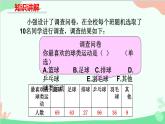 北师大版数学七年级上册 6.3  数据的表示（第1课时 扇形统计图）课件