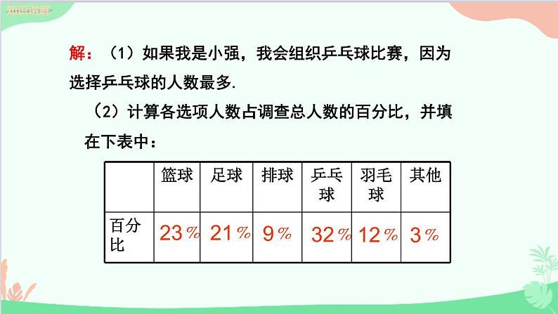 北师大版数学七年级上册 6.3  数据的表示（第1课时 扇形统计图）课件07