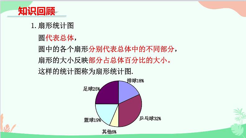 北师大版数学七年级上册 6.3  数据的表示（第2课时 频数直方图）课件第3页