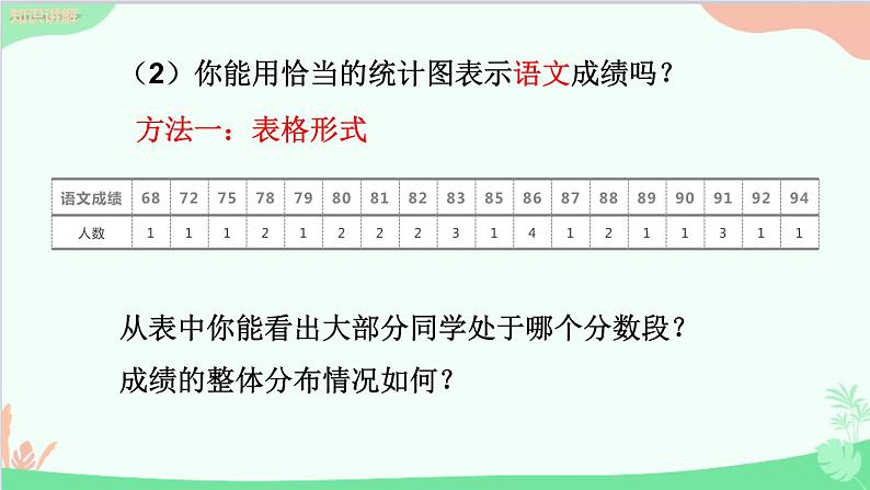 北师大版数学七年级上册 6.3  数据的表示（第2课时 频数直方图）课件第8页