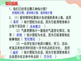 北师大版数学七年级上册 6.4   统计图的选择 （第2课时 统计图的应用）课件