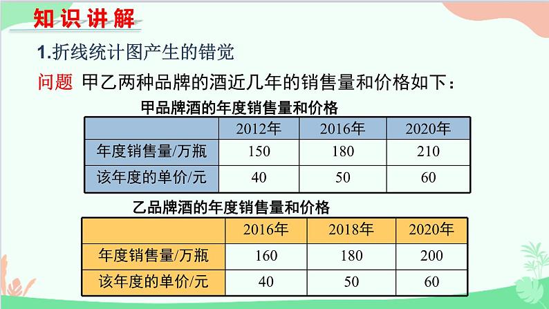 北师大版数学七年级上册 6.4   统计图的选择 （第2课时 统计图的应用）课件04