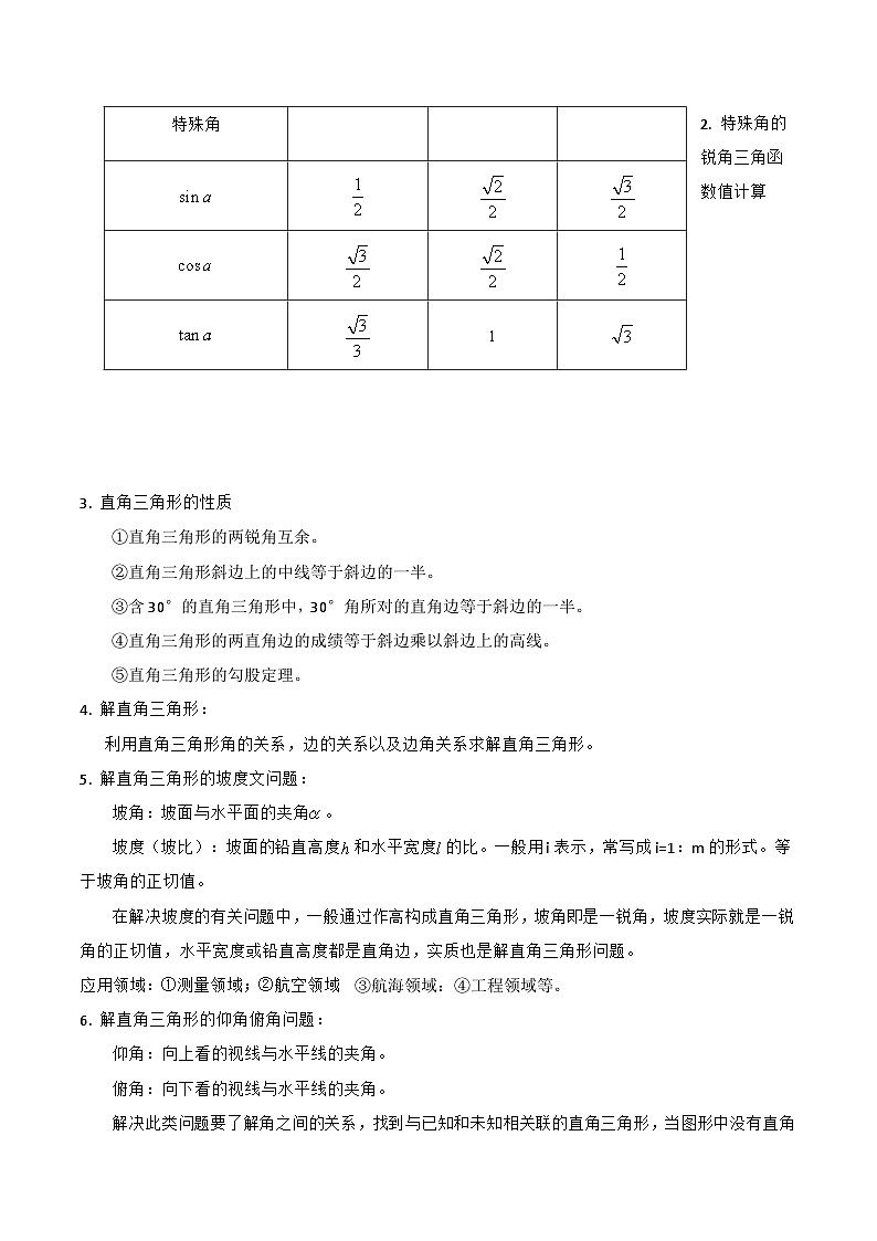 最新中考数学必考考点总结+题型专训  专题07 锐角三角函数综合篇 （全国通用）02