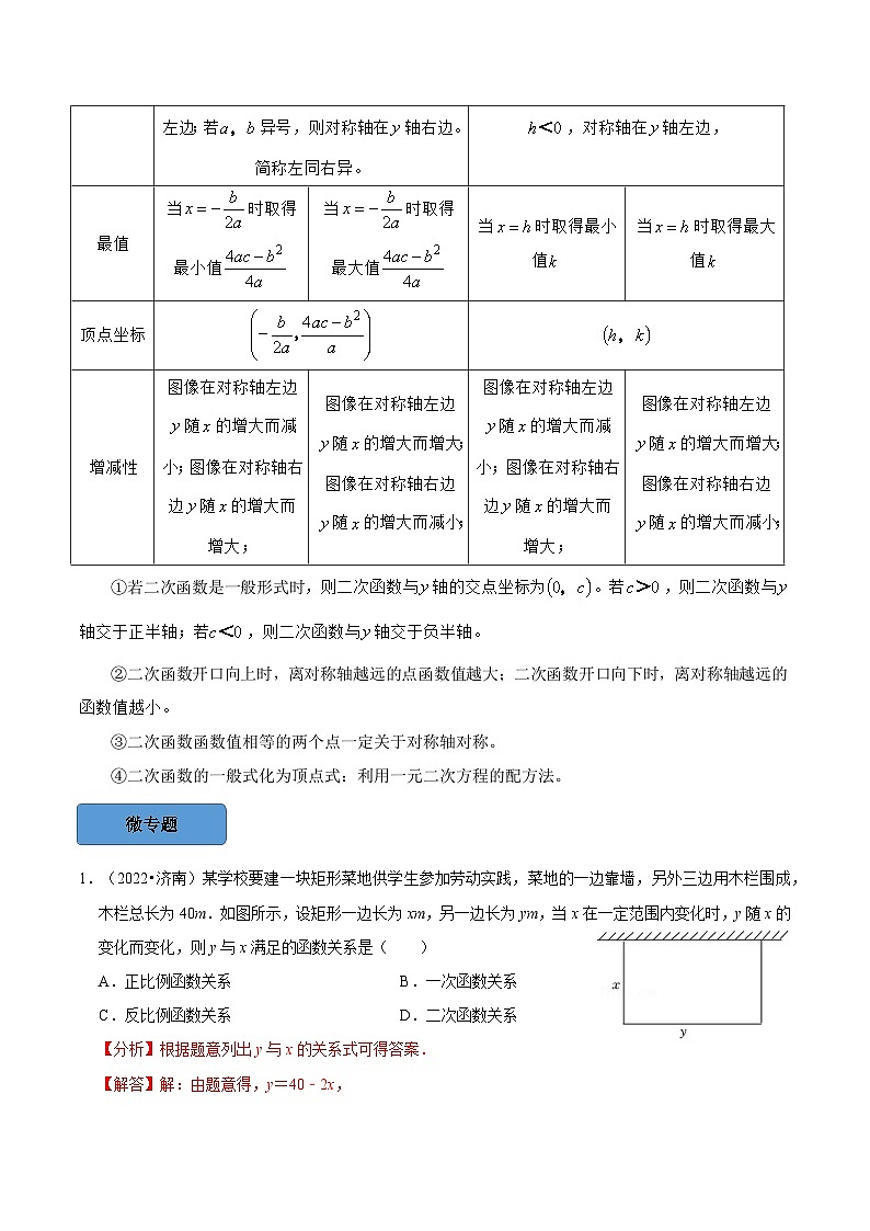 最新中考数学必考考点总结+题型专训  专题15 二次函数篇 （全国通用）02