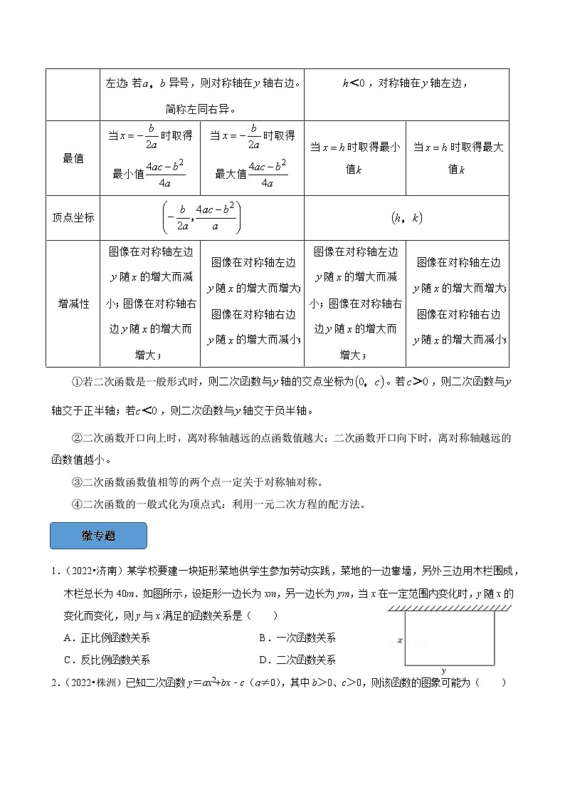 最新中考数学必考考点总结+题型专训  专题15 二次函数篇 （全国通用）02