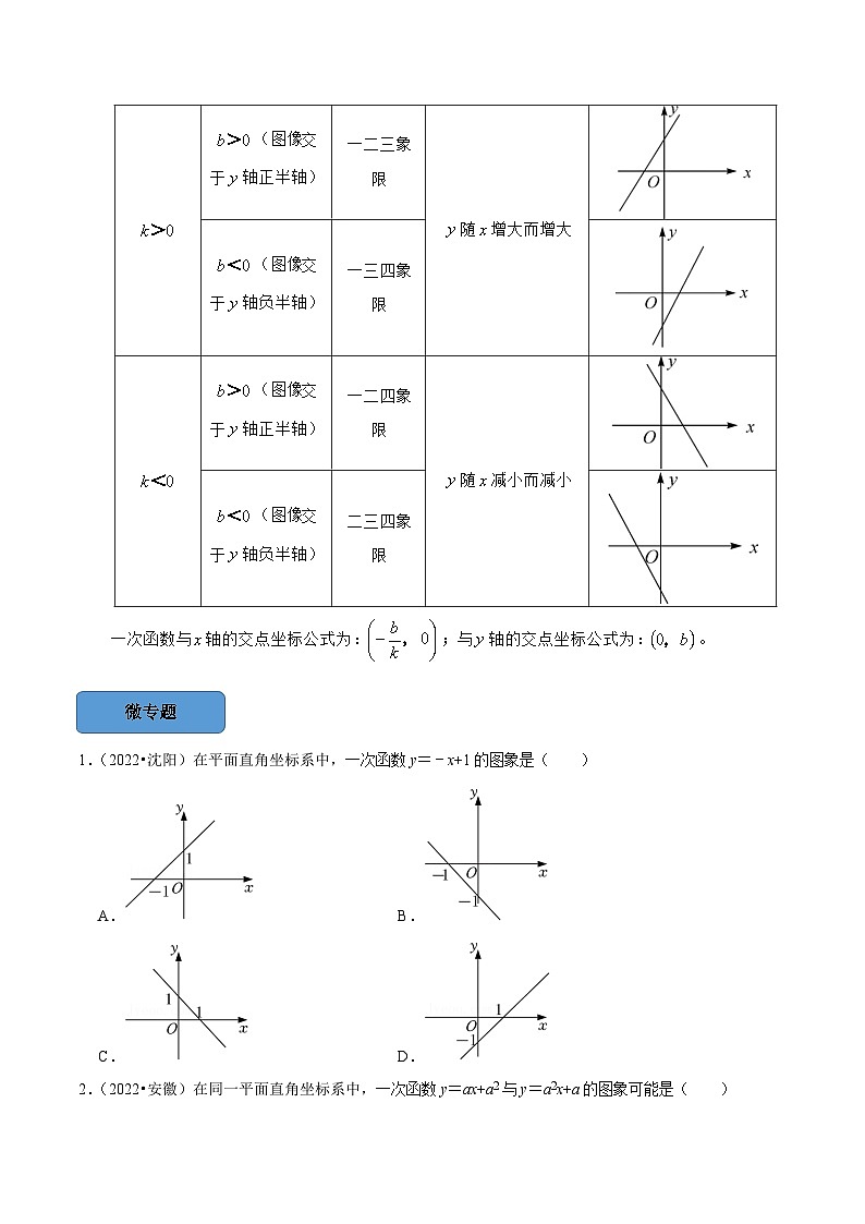 最新中考数学必考考点总结+题型专训  专题14 一次函数篇 （全国通用）02