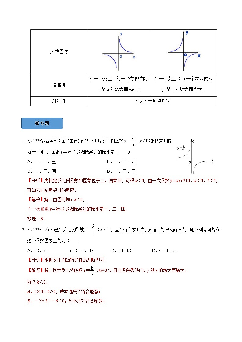 最新中考数学必考考点总结+题型专训  专题16 反比例函数篇 （全国通用）02