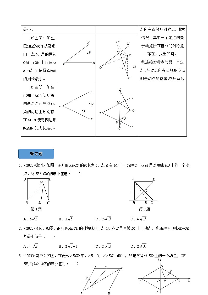 最新中考数学必考考点总结+题型专训  专题35 最值问题篇 （全国通用）02