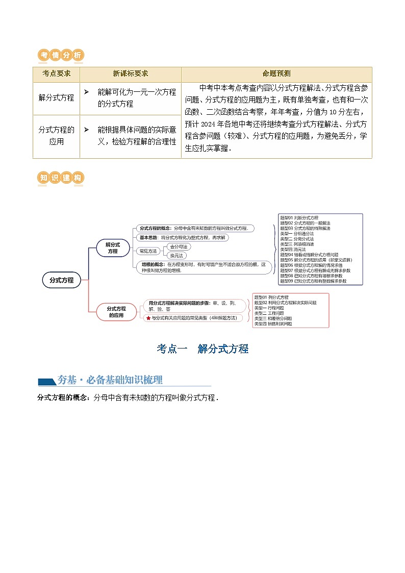 第06讲 分式方程（2考点+11题型+8类型）（讲义）-2024年中考数学一轮复习讲义（全国通用）02