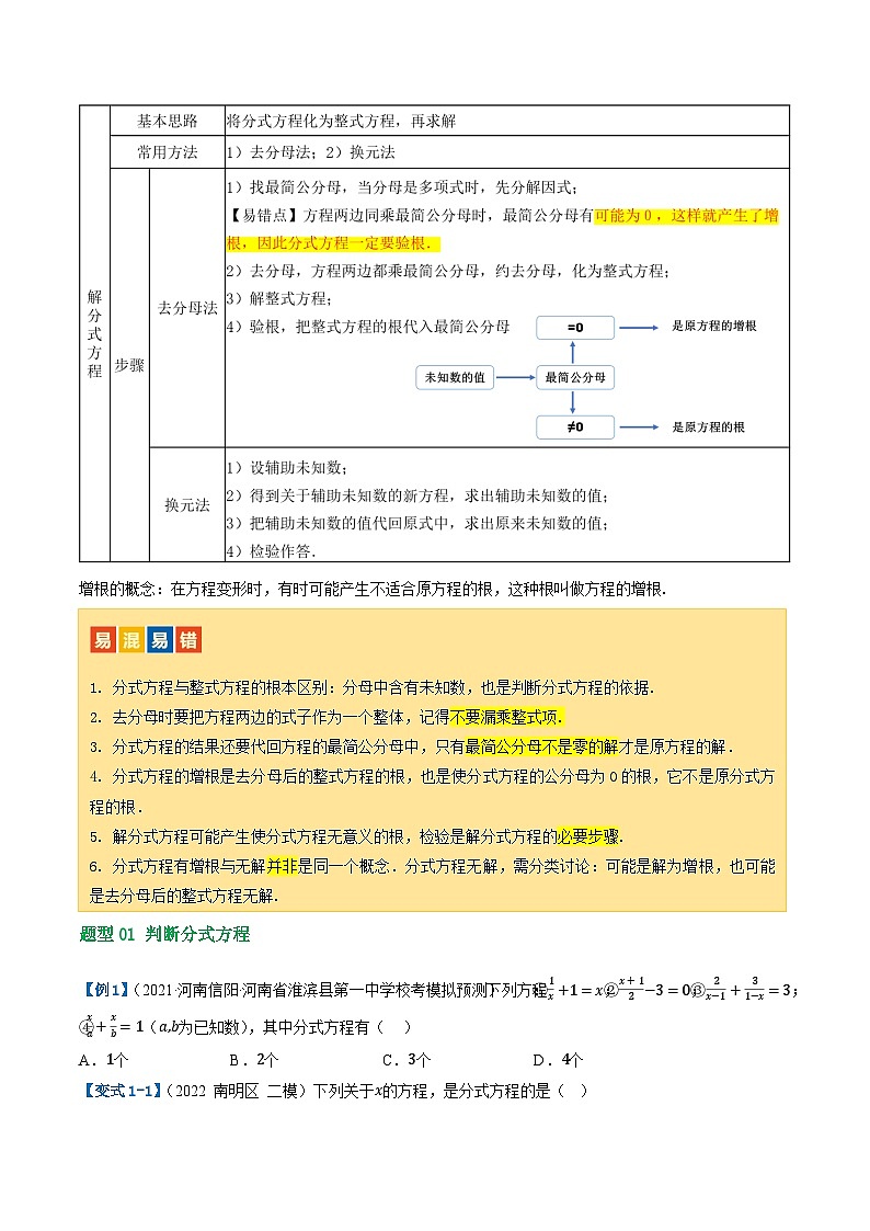 第06讲 分式方程（2考点+11题型+8类型）（讲义）-2024年中考数学一轮复习讲义（全国通用）03