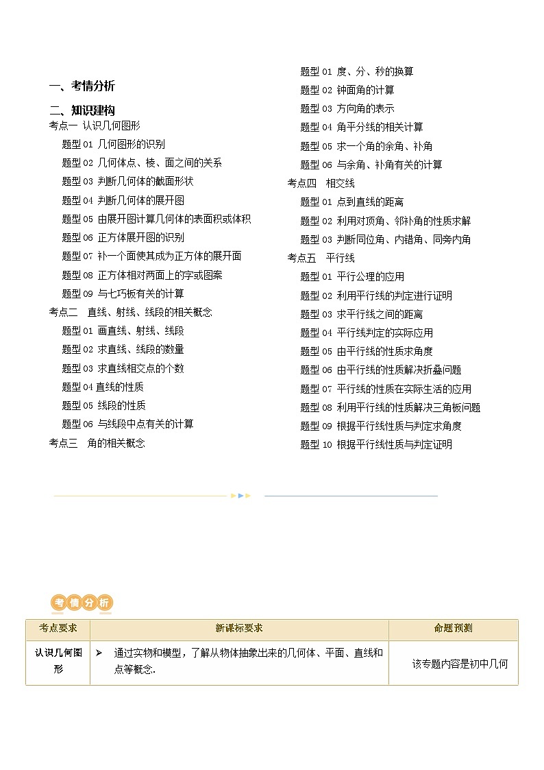 第15讲 几何图形的初步（5考点+34题型）（讲义）-2024年中考数学一轮复习讲义（全国通用）02