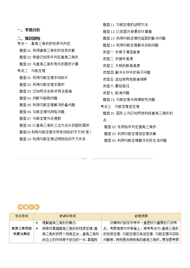 第19讲 直角三角形（3考点+22题型+7类型）（讲义）-2024年中考数学一轮复习讲义（全国通用）02