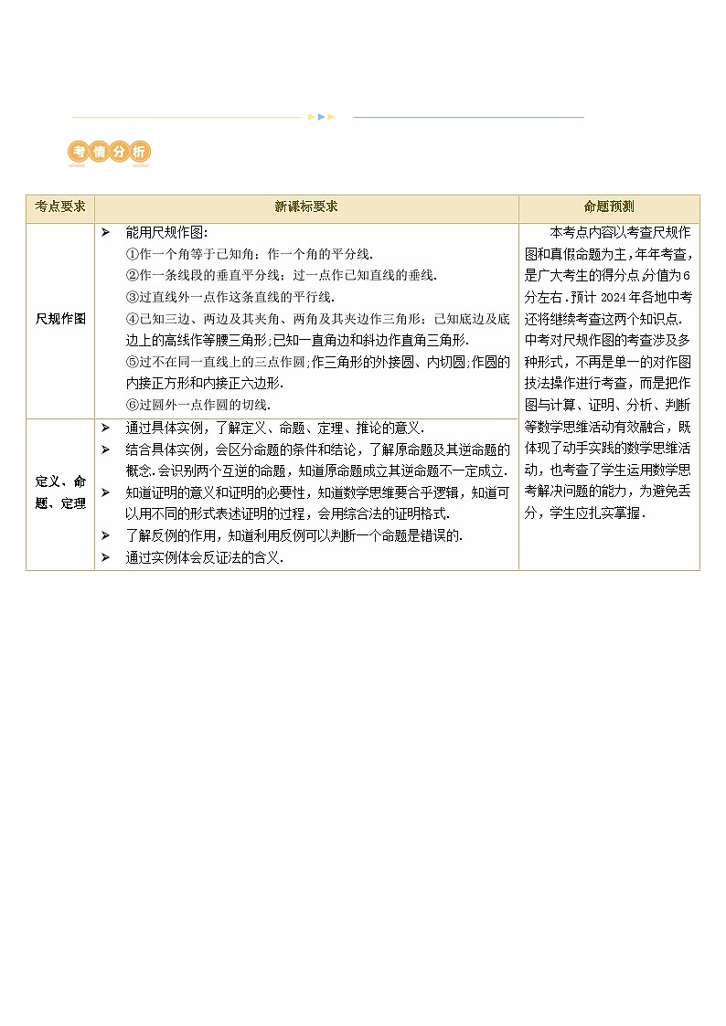 第29讲 尺规作图与定义、命题、定理（2考点+18题型+4类型）（讲义）-2024年中考数学一轮复习讲义（全国通用）02
