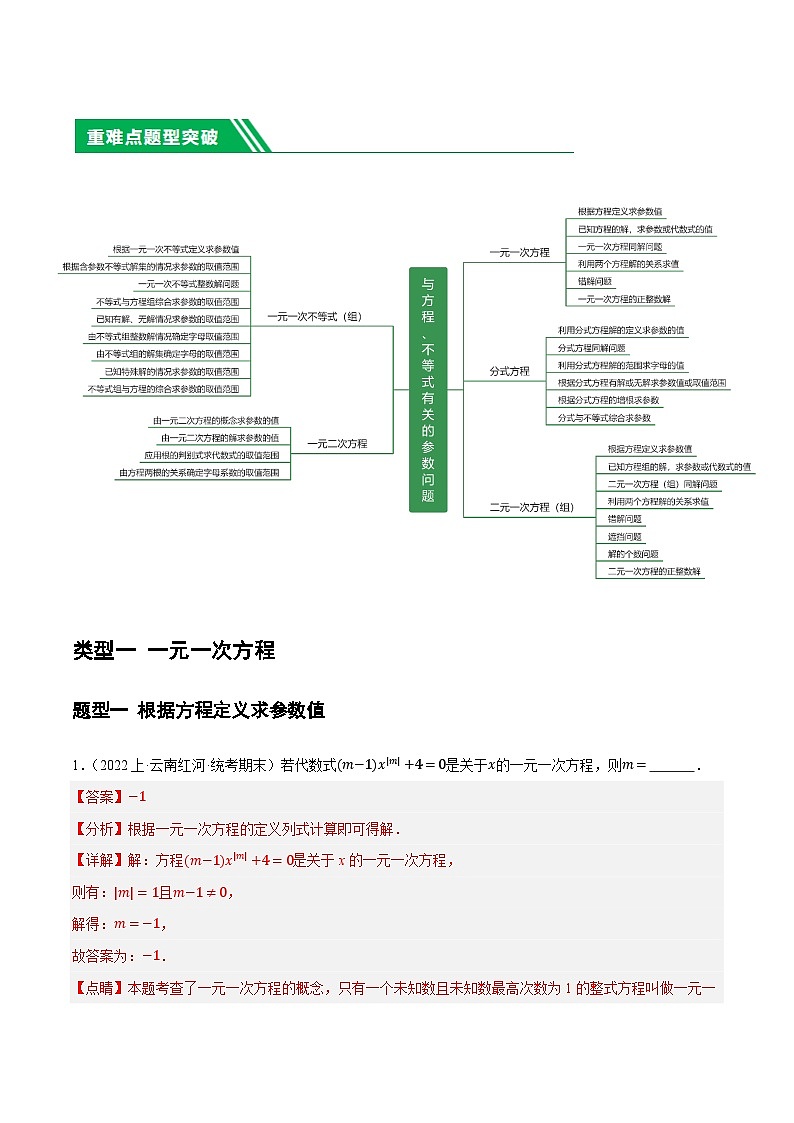 重难点02 与方程、不等式有关的参数问题（5类型+33题型）-2024年中考数学一轮复习（全国通用）03