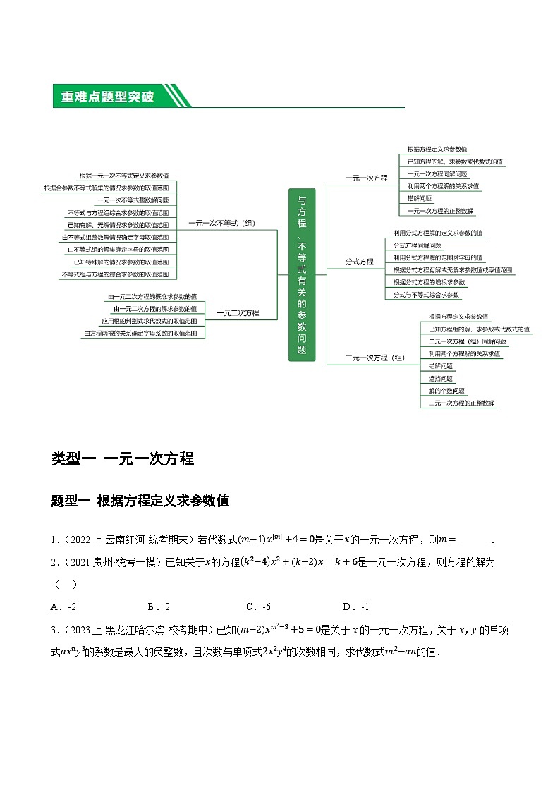 重难点02 与方程、不等式有关的参数问题（5类型+33题型）-2024年中考数学一轮复习（全国通用）03