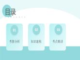 第13讲 二次函数图象与性质（课件）-2024年中考数学一轮复习课件（全国通用）