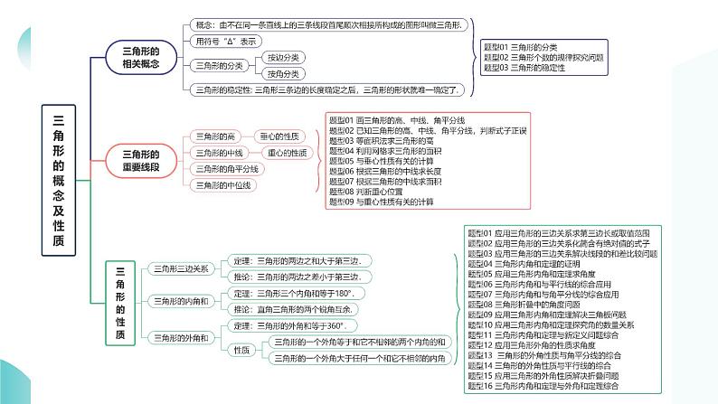 第16讲+三角形的概念及性质（课件）-2024年中考数学一轮复习讲义+练习+测试（全国通用）08